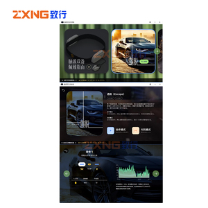 团体心理互动电影系统 心理注意力训练系统。